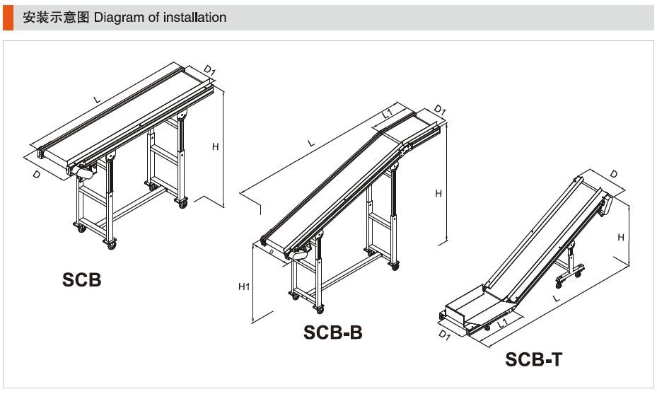 Belt_conveyors___model_SCB_200_T_4